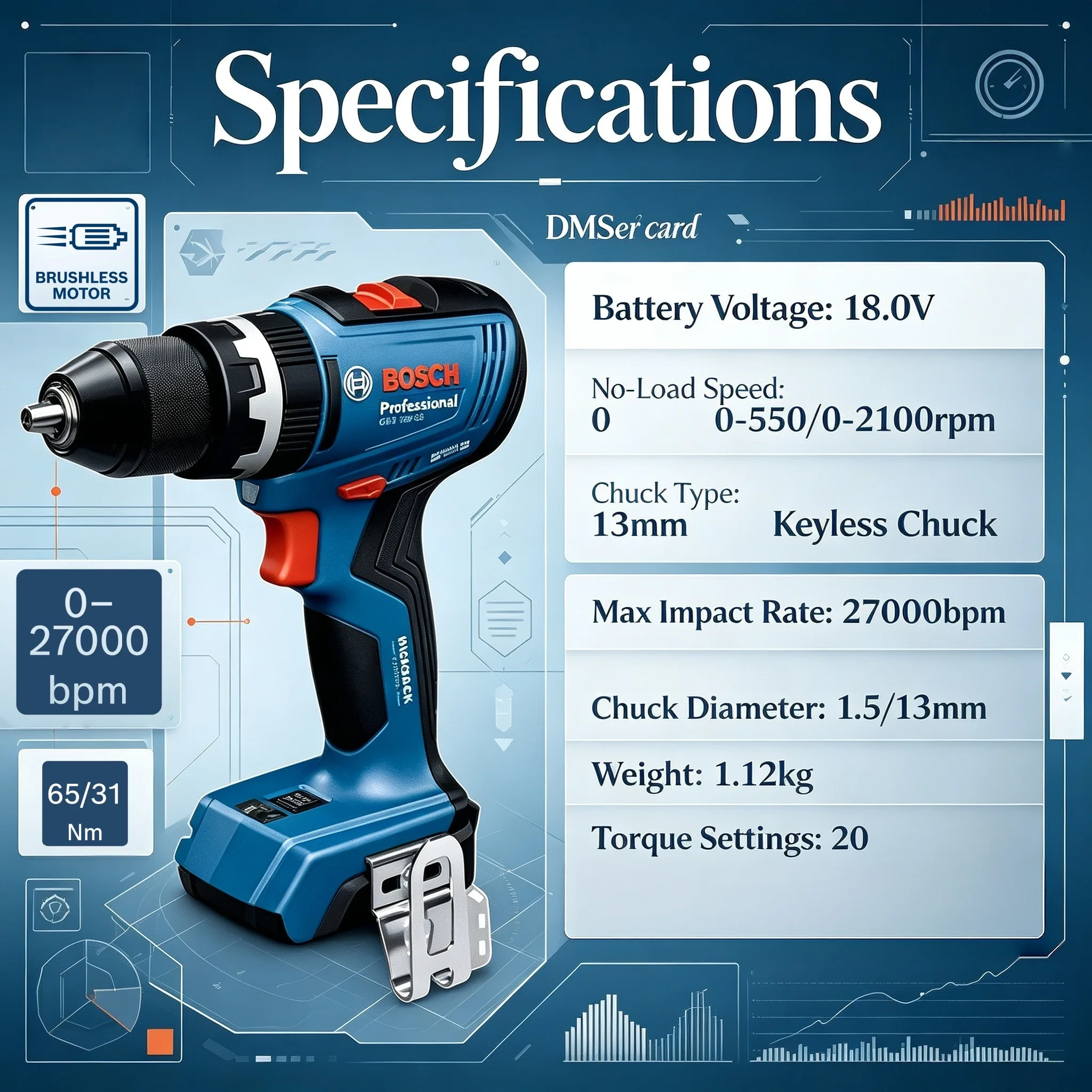Bosch Drill Gsb 18V - 보쉬 GSB 18V-65 프로페셔널 전동공구, 18V